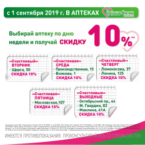Счастливые дни для покупок